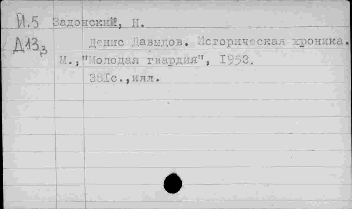 ﻿Ял ;	Задонский. Н.	
МЗЛ		Денис Давыдов. Историческая хроника
		’■'олодая гвардия1’, 1953.
		381с.,илл.
		•
		
		
		
		•
		